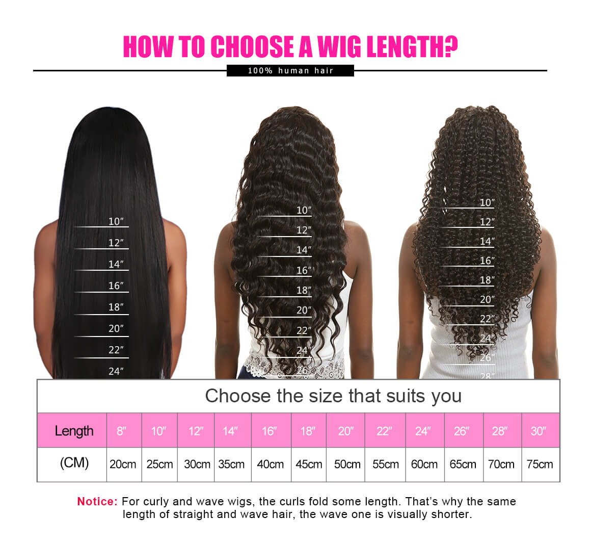 How_to_choose_a_wig_length