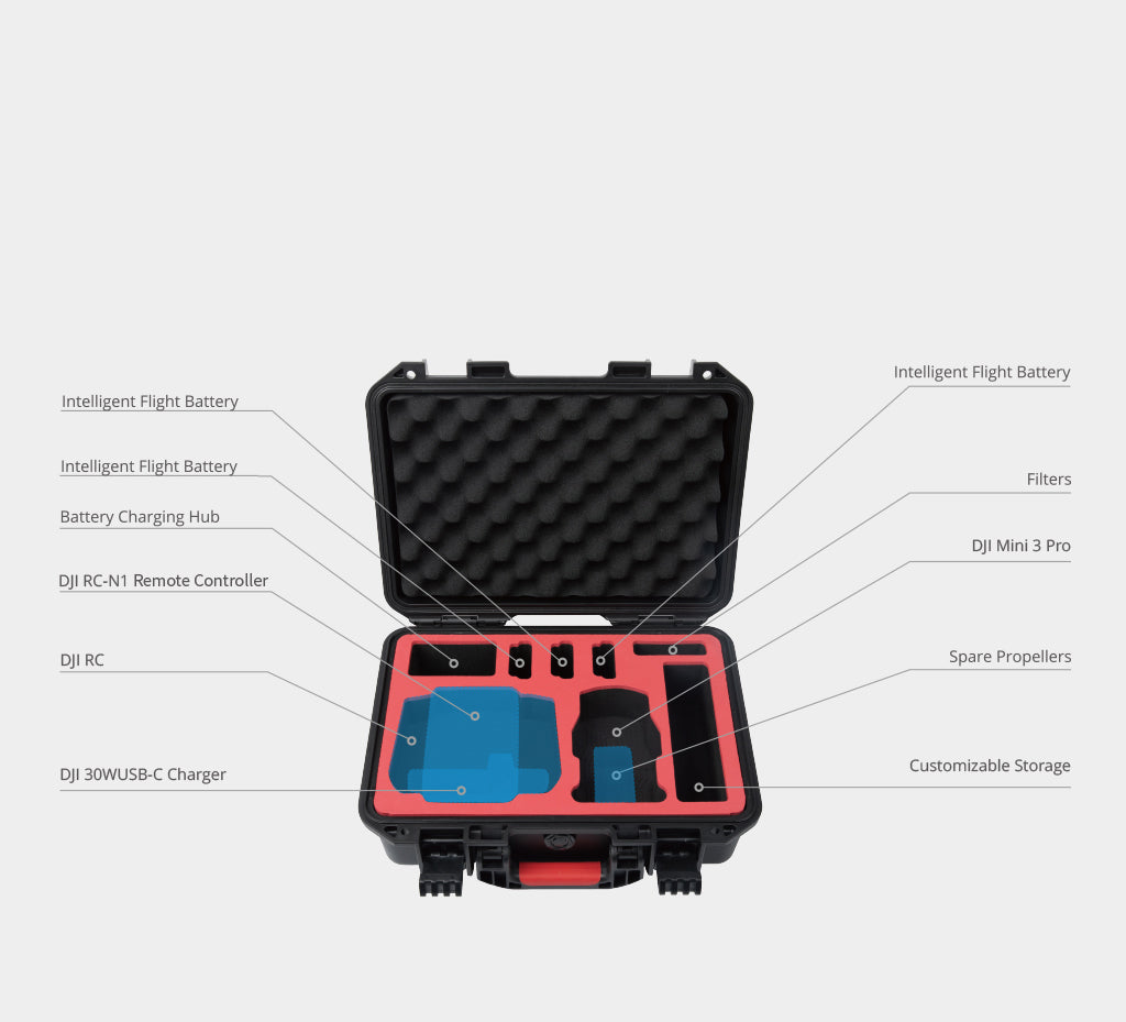 DJI Mini 3 Pro Safety Carrying Case - Efficient Storage for DJI Mini 3 Pro Combo