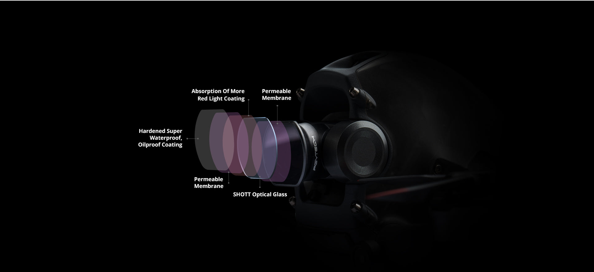 Reduce unwanted reflections without color shifts