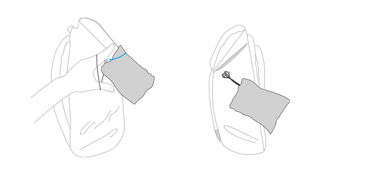 Pgytech Rucksack Rain Cover 25L - Benutzerhandbuch