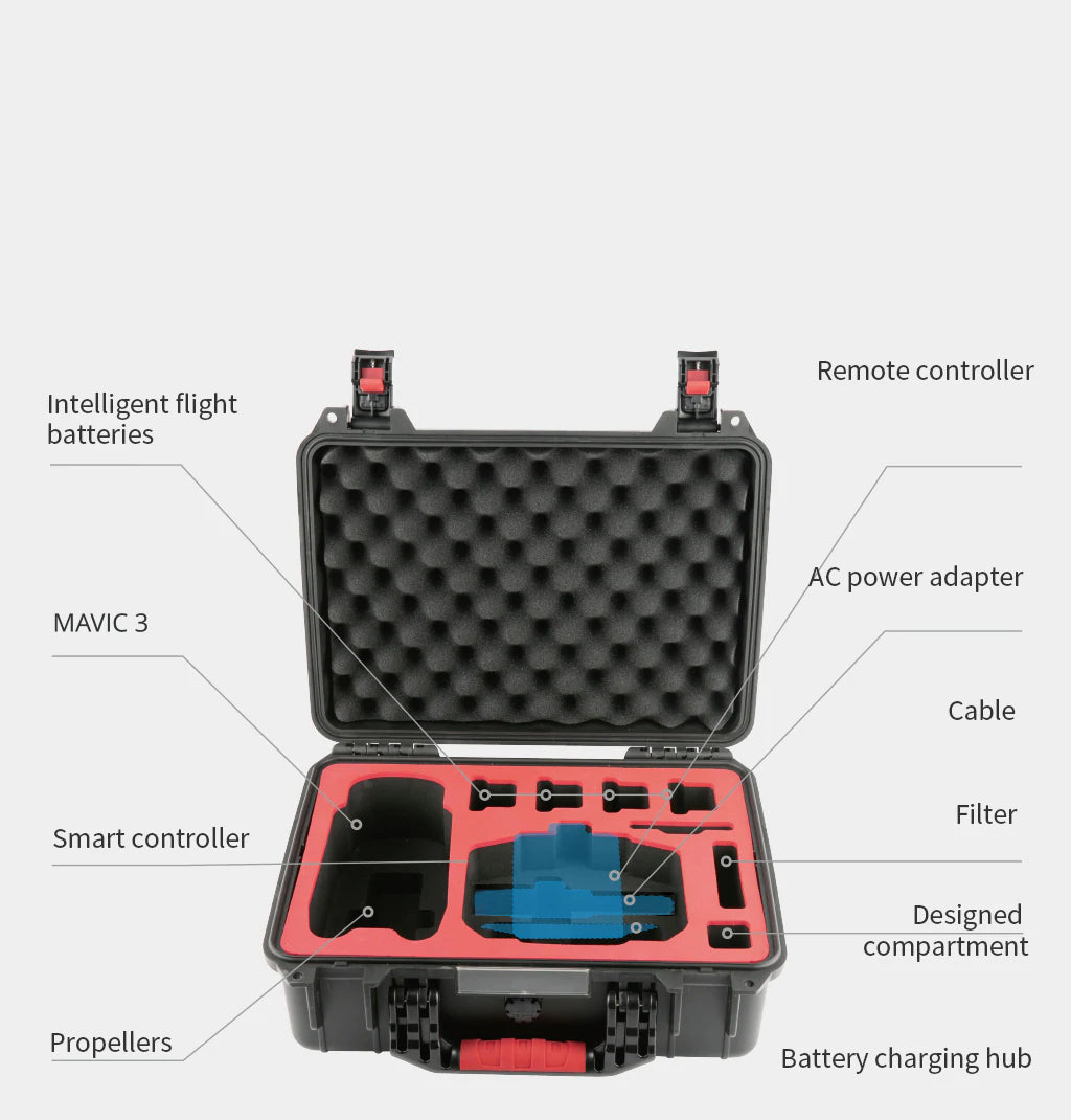 DJI Mavic 3 Case de transport de sécurité - Configuration de stockage efficace