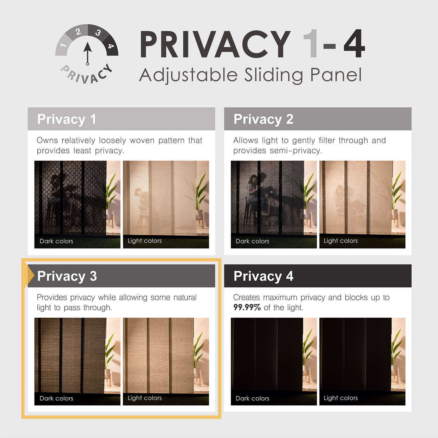 Panel Fabric Set (2 or 4 Panels) | Light Filtering | Mica