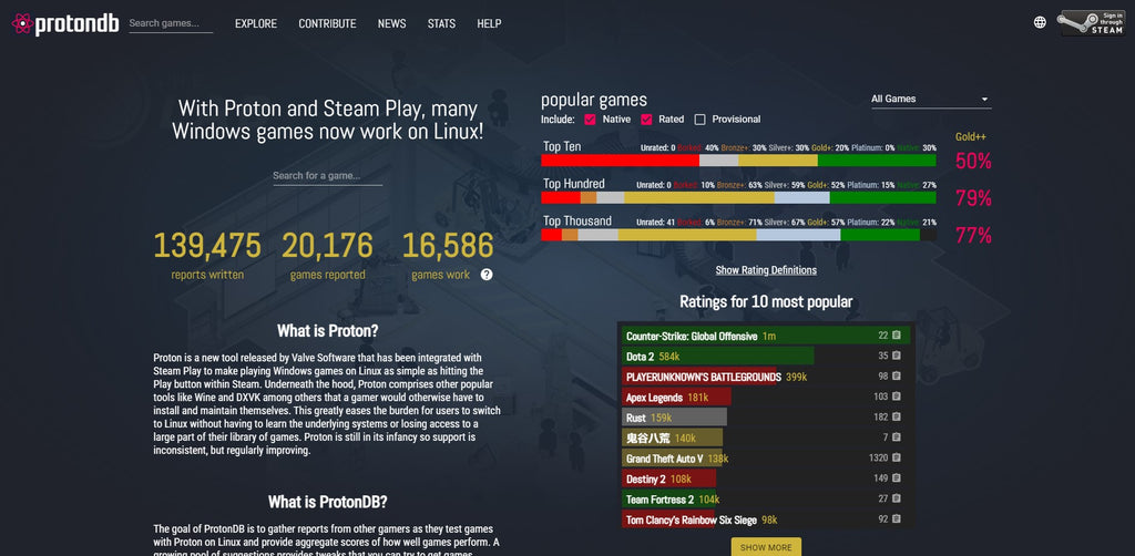 Steam Deck 最高のクリスマスプレゼント 2021