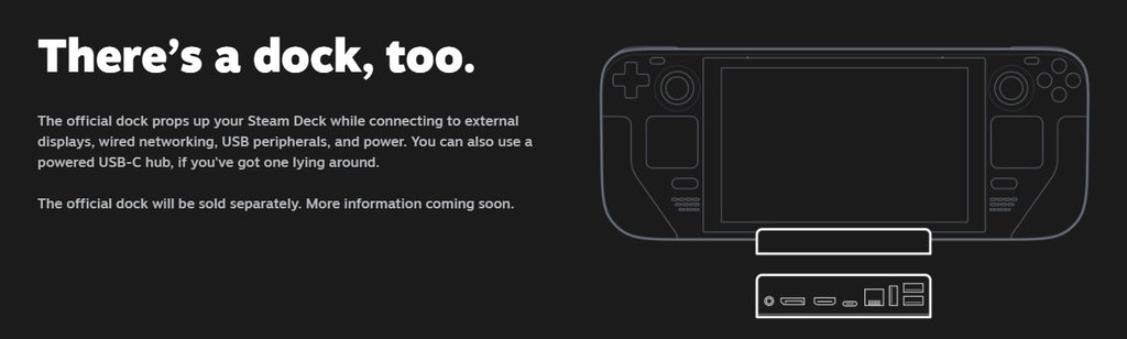 Steam Deck 最高のクリスマスプレゼント 2021