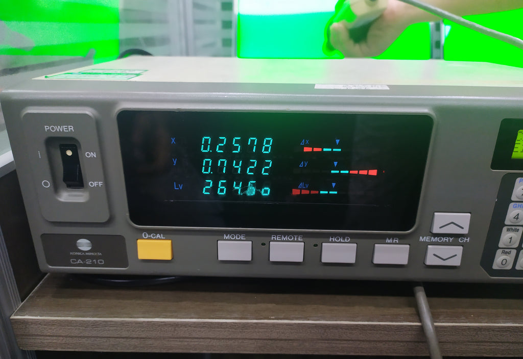 Farbumfang des MacBook Pro 2018