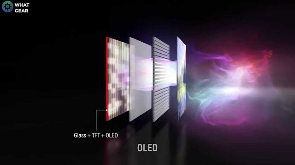 oled panel