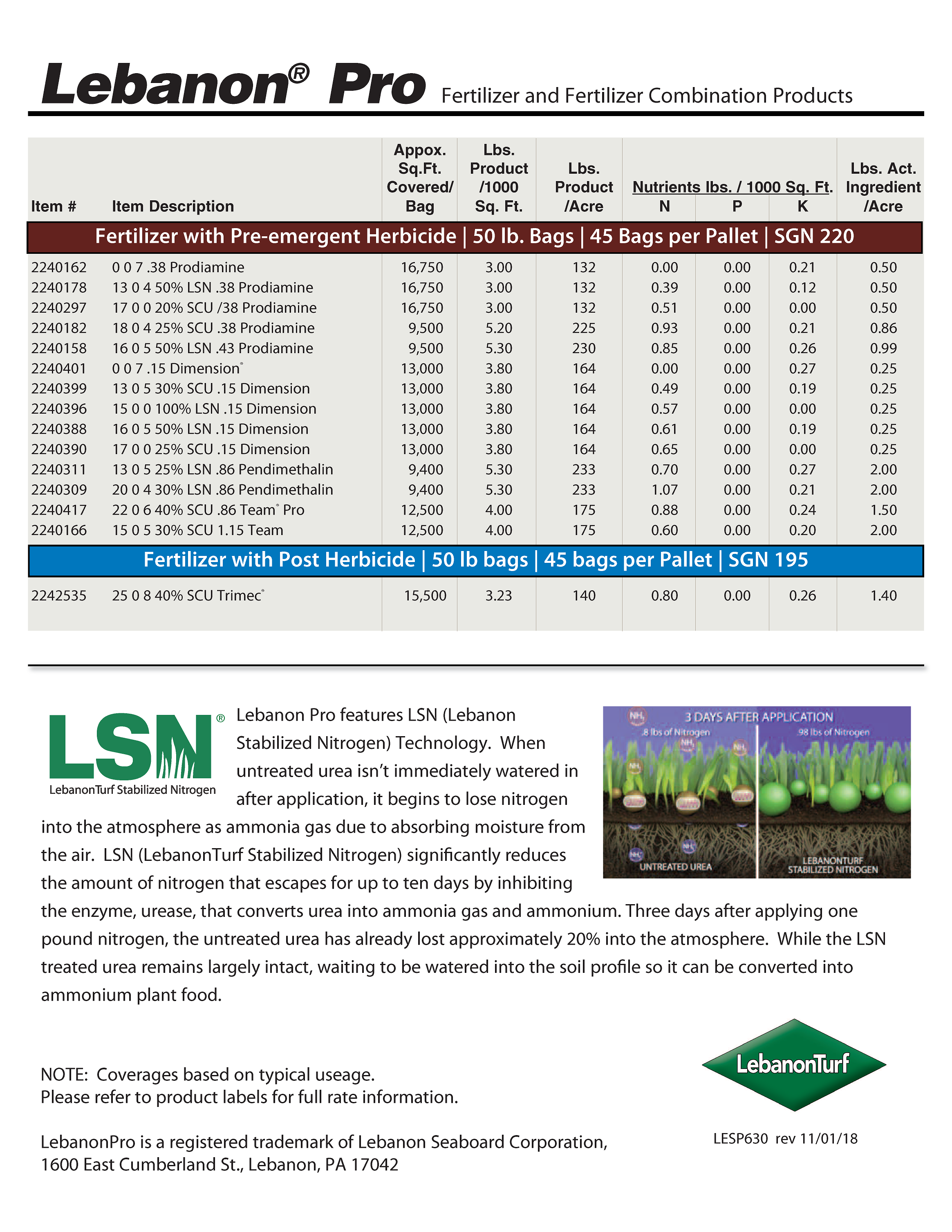 Lebanon Pro Lawn Fertilizer - 20-0-5 - 50 lbs