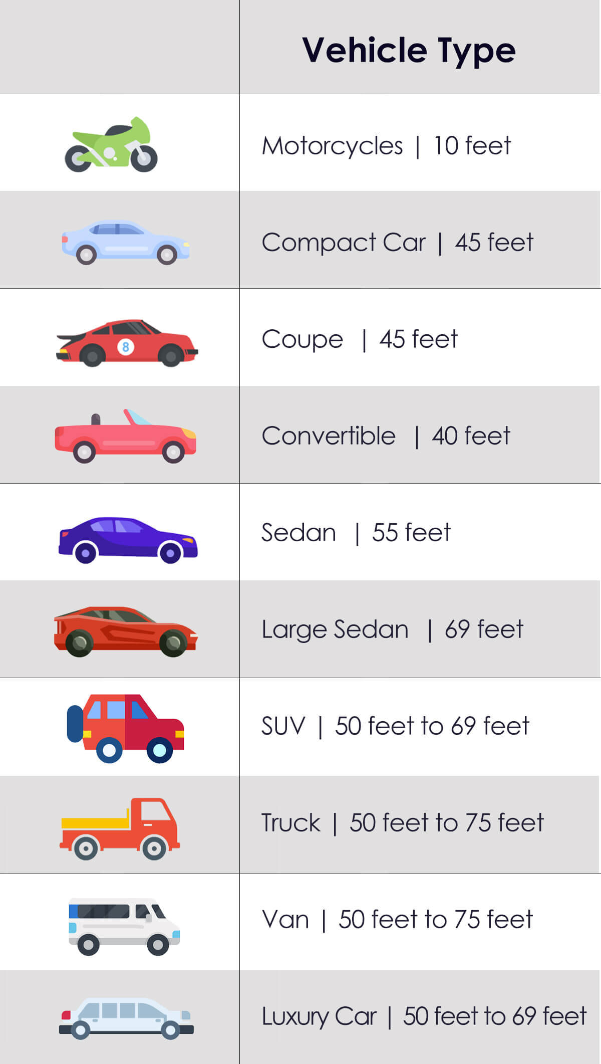 wrap size chart