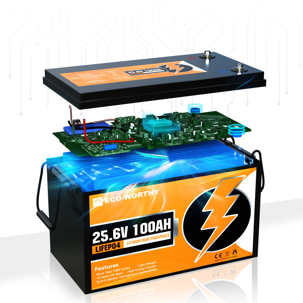 Capacity and power