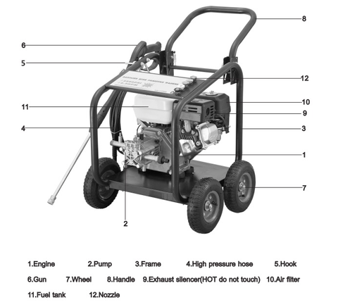 Pressure Washer