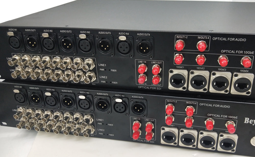 8 Kanäle 3G SDI + 4 Bidi Balanced Audio + 3 Kanäle 10Ge Ethernet-Glasfasergeräte