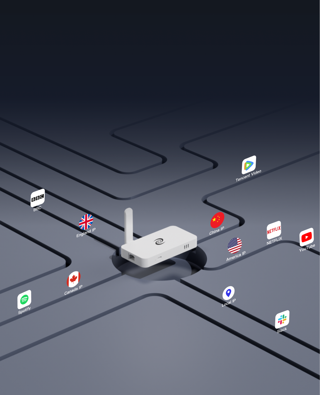Buy Decentralized VPN/DPN Router Hardware - Deeper Network