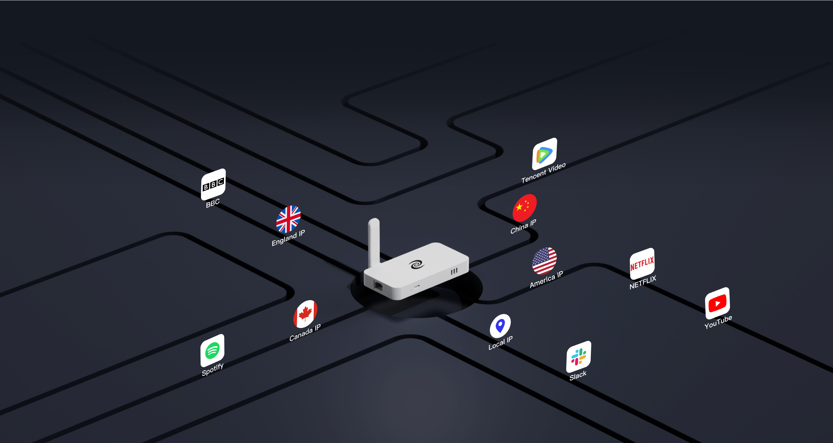 Buy Decentralized VPN/DPN Router Hardware - Deeper Network