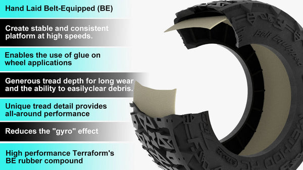 Terraform All-Terrain Belted 1/8th Monster Truck Tires