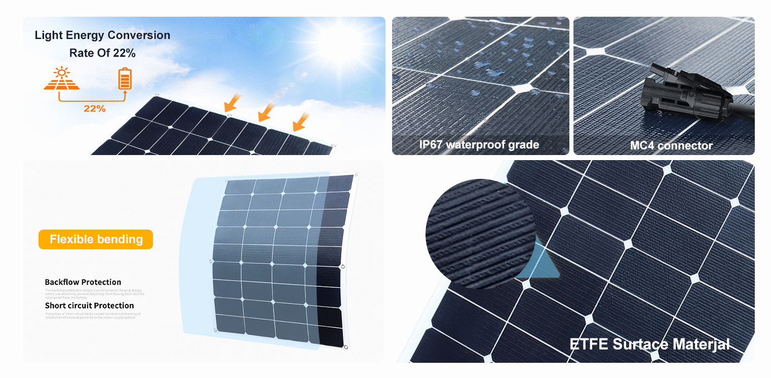sunpower flexible solar panels