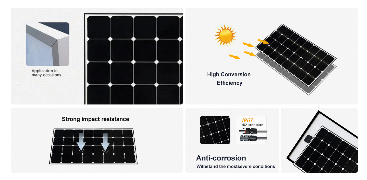 sunpower rigid solar panels