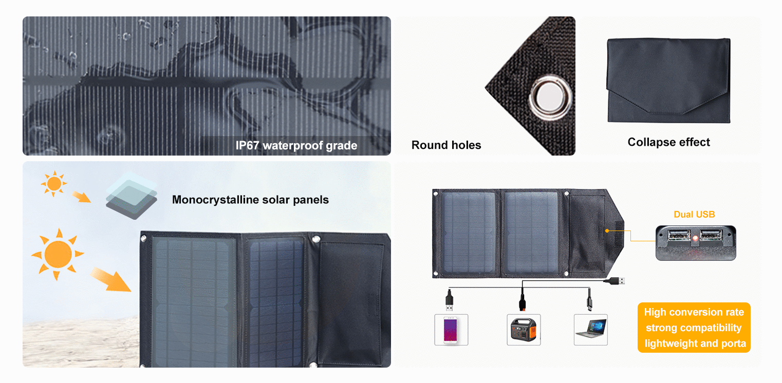 PORTABLE SOLAR PANELS-ROICHT@_CA SERIES