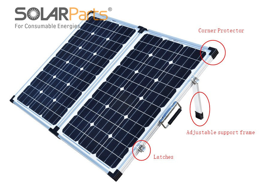 Roicht@_GL Series Foldable high efficiency solar panel kit