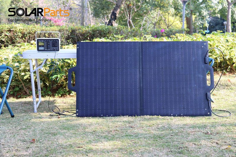 Roicht@-IN Series integrated solar charger