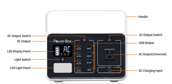 portable power station