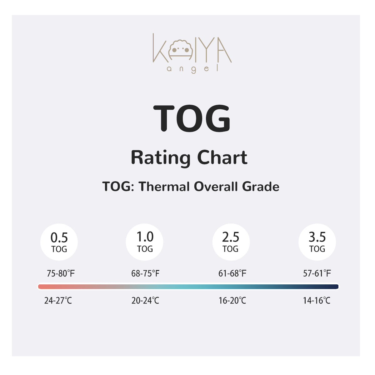 tog