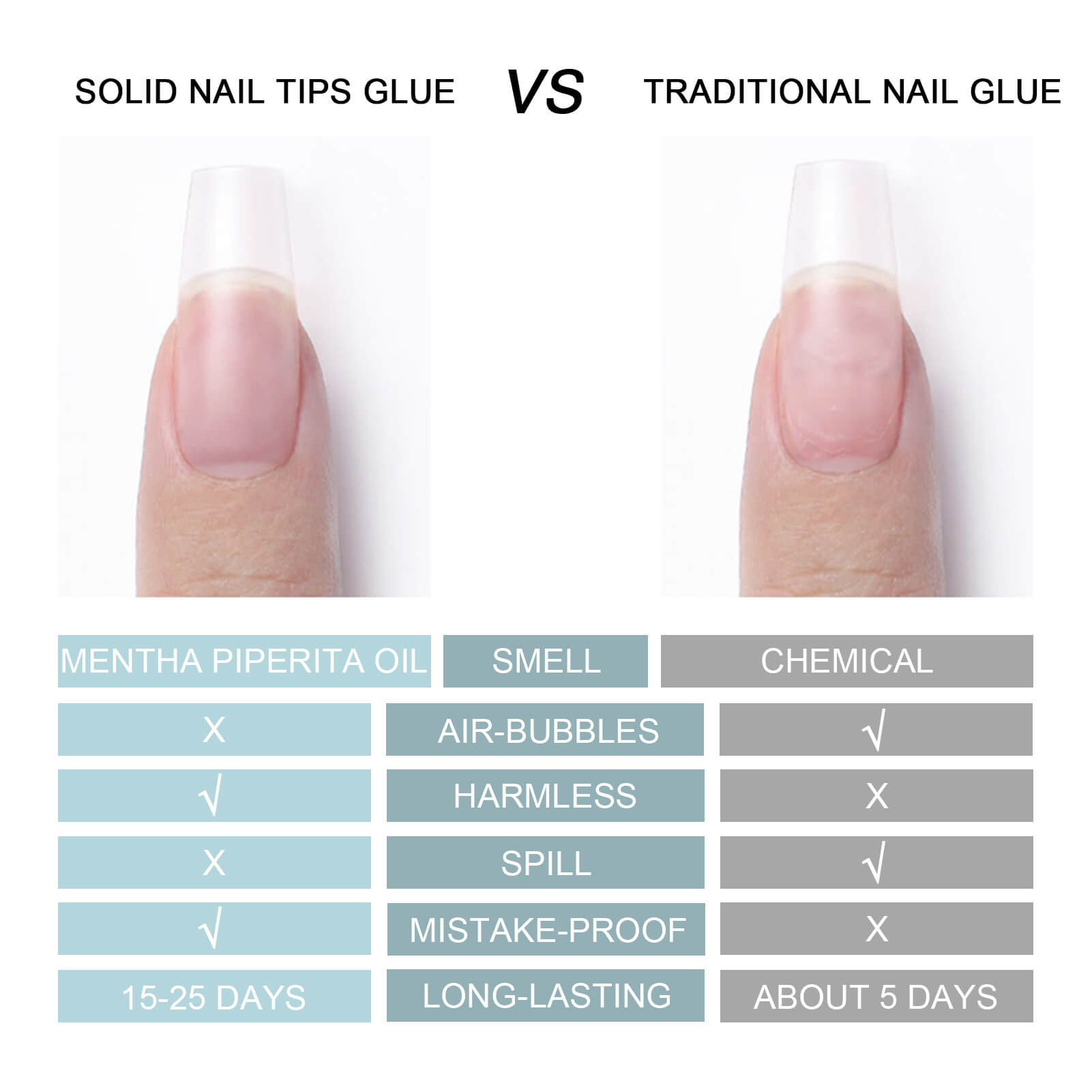 How to protect your nails from nail glue?