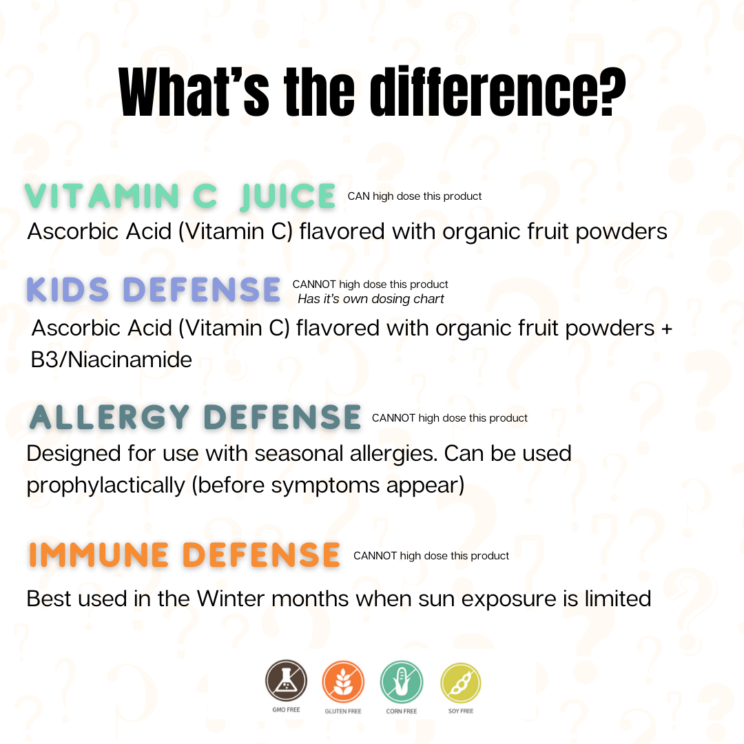 Fine Powder Vitamin C as Ascorbic Acid