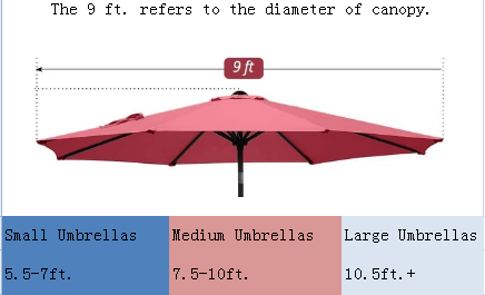 Quictent Patio Umbrella Size Instruction