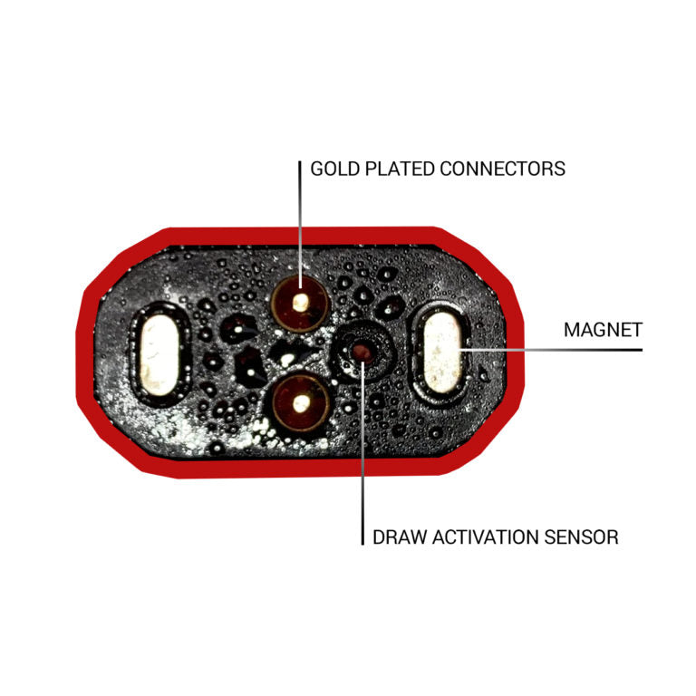 Just How To Cleanse The Uwell Caliburn?