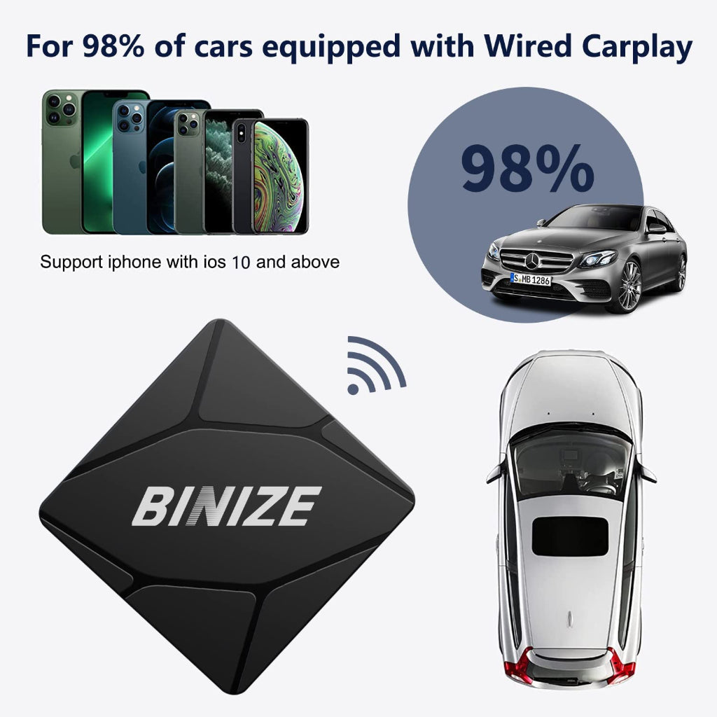 Wireless CarPlay Adapter