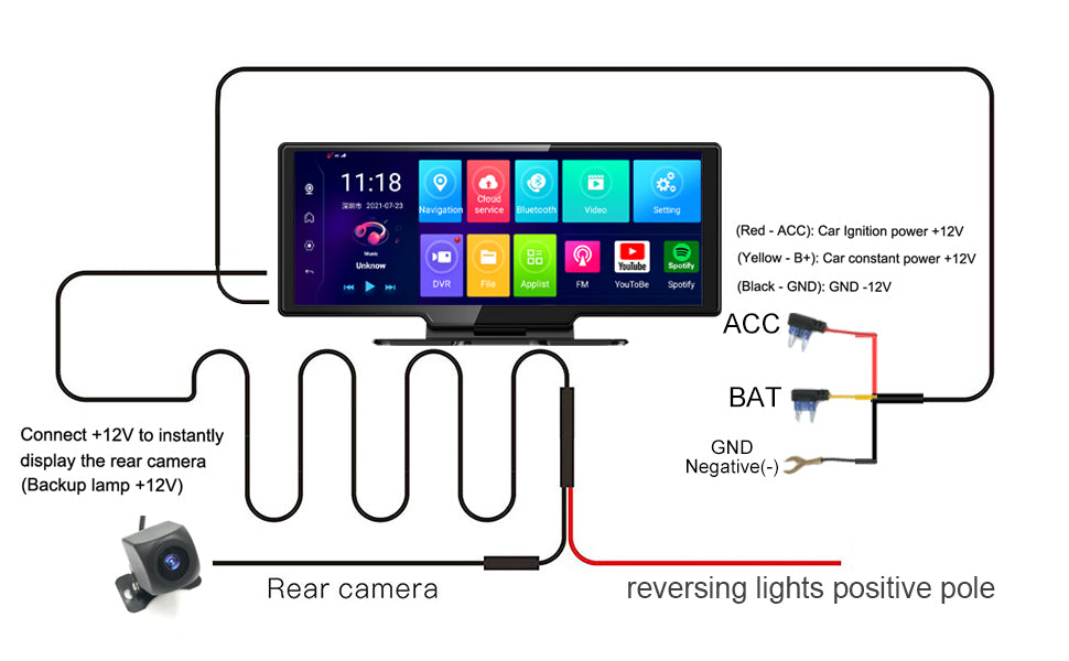 wire connection