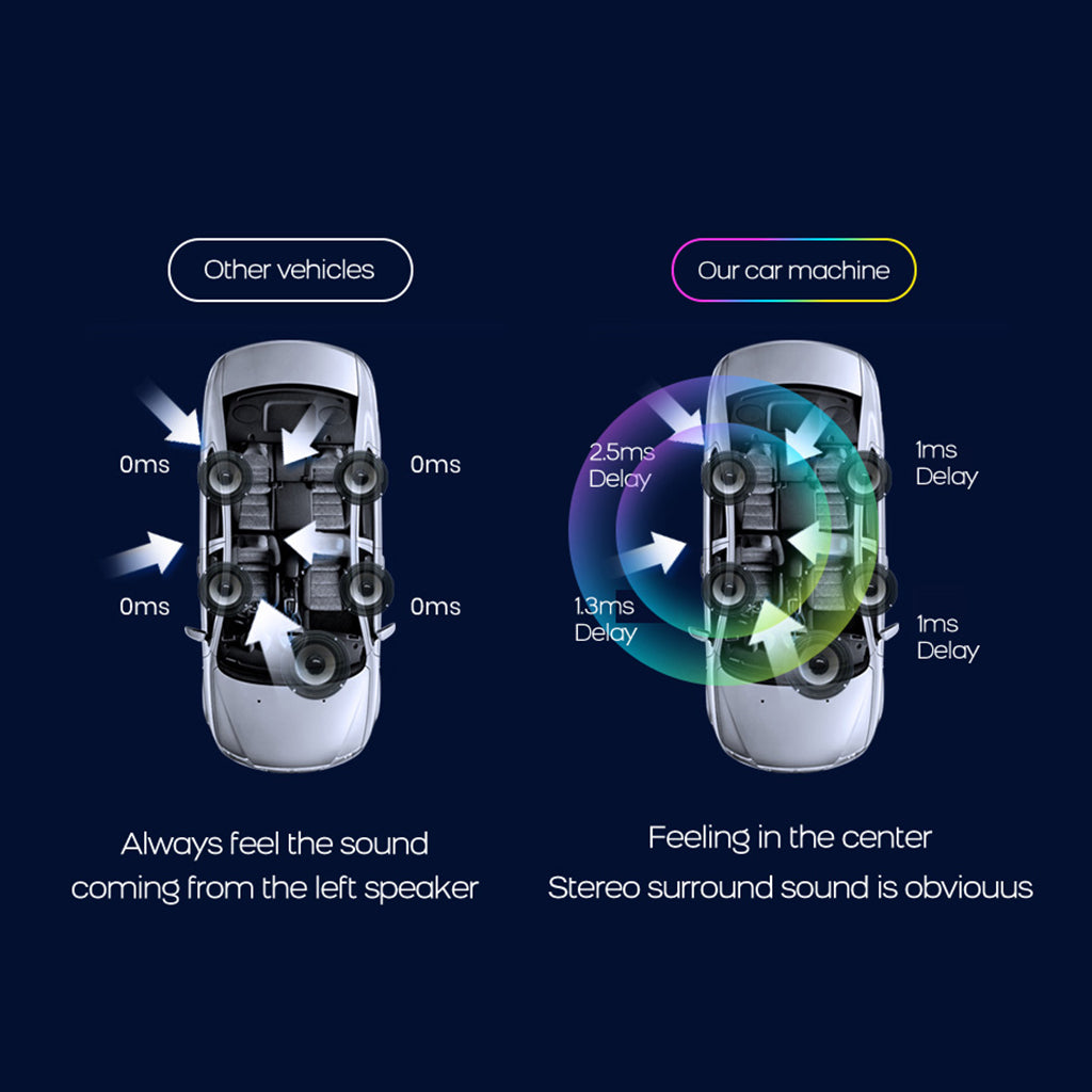 radio screen for car