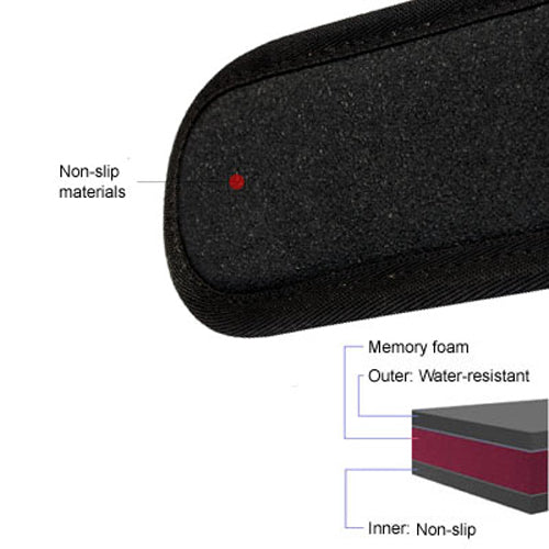 Dexac Adjustable Shoulder Strap with Memory Foam Pad - Medium (Blue)