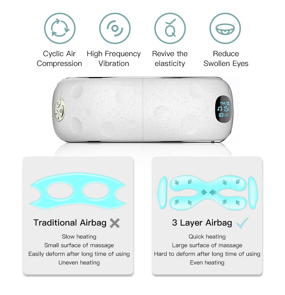 Hi5 Moon Face Bluetooth 3D Eye Massager w/ 3-Layer Airbag, Bluetooth & Music and LCD Display