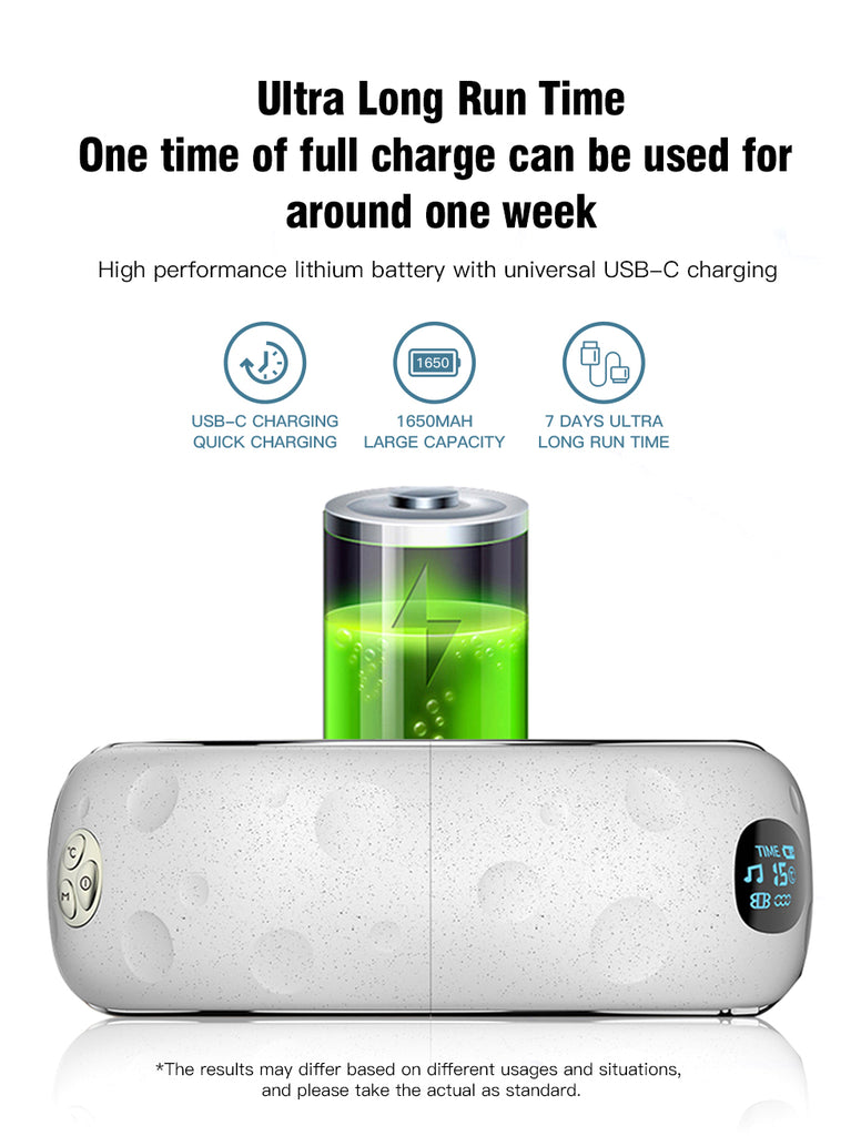 Hi5 Moon Face Bluetooth 3D Eye Massager w/ 3-Layer Airbag, Bluetooth & Music and LCD Display