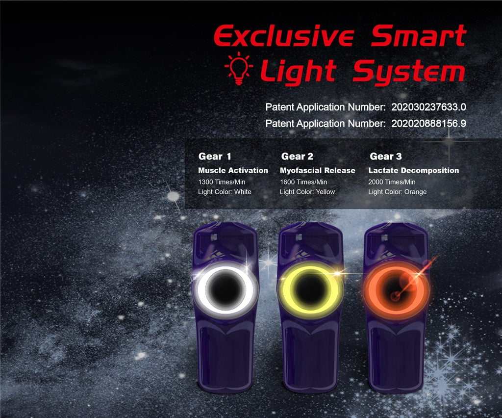 Hi5wellness.com Hi5 Smart Light System provides light sources with different colors, brightness and flashing according to the status of the massage gun's stillness, movement, standby, and different speeds. It provides a high-tech lighting effect in a dark environment, and also increases the fun of massage.