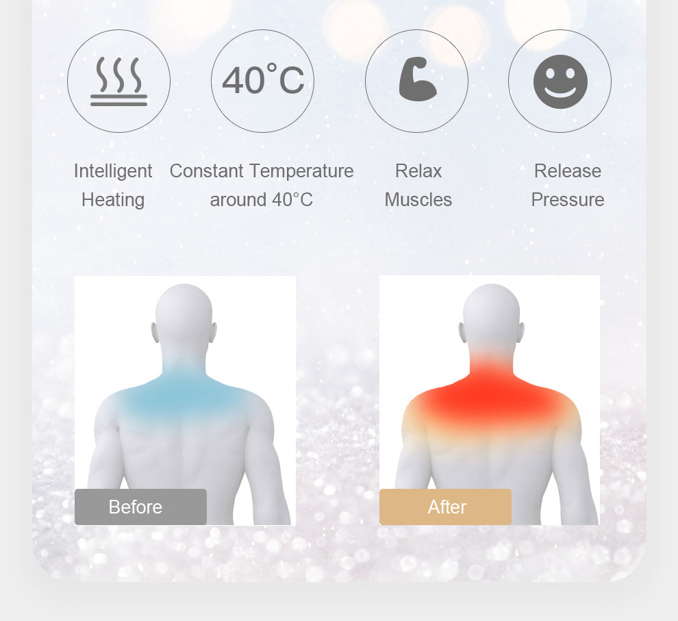 Hi5 Wilmar Multi-part Body Kneading Massager with Heat