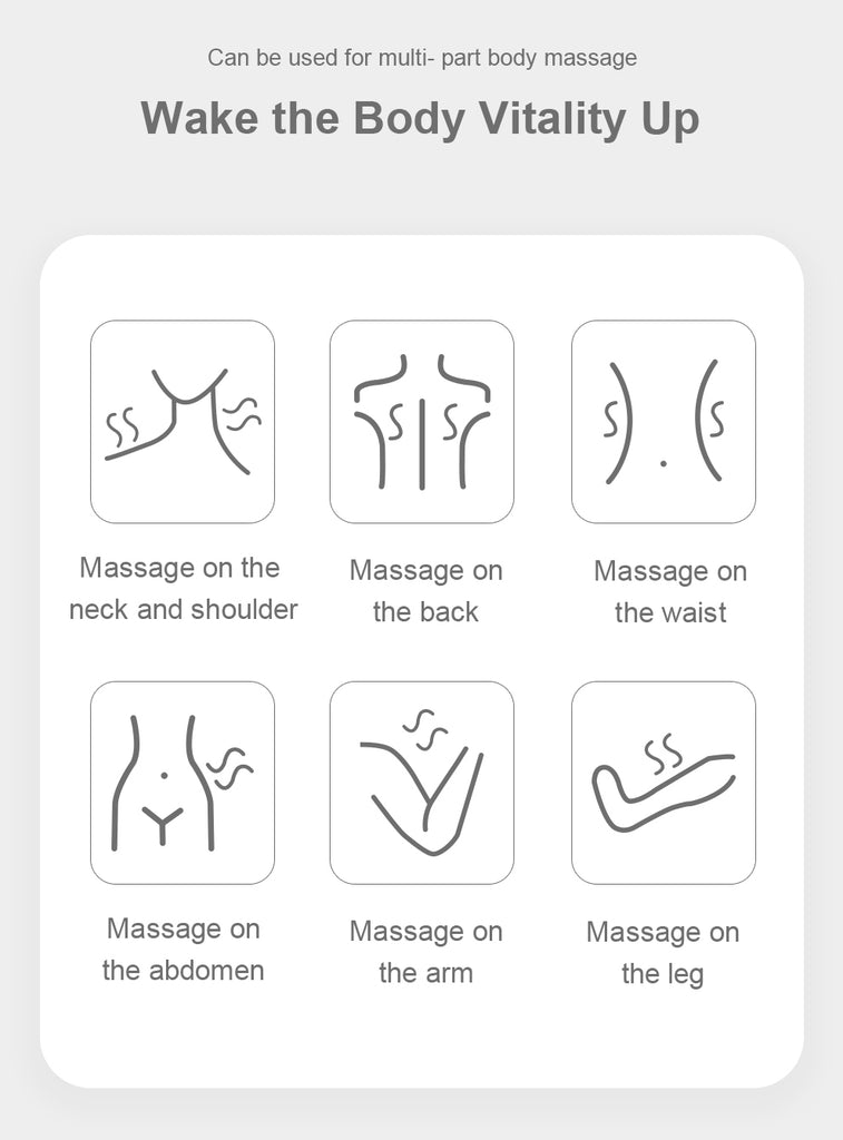 Hi5 Wilmar Multi-part Body Kneading Massager with Heat