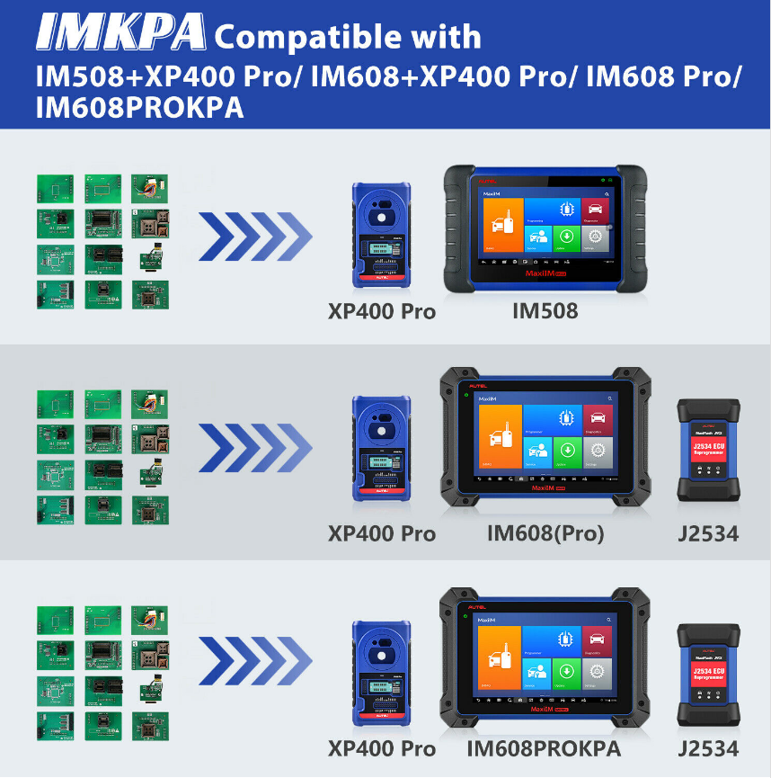 MaxiIM IMKPA is Autel 2021 Toppest IMMO Key Programming Accessory Kit