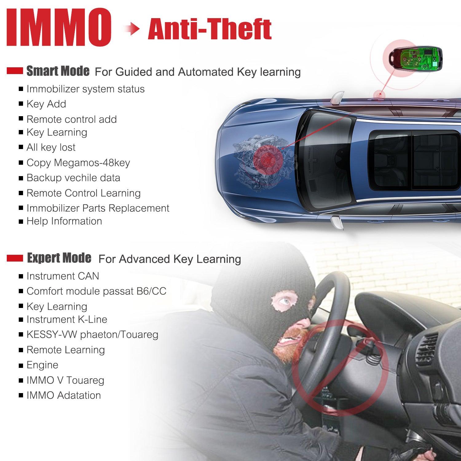 IM608pro is the latest version of 2021 advanced secret key programming tool,