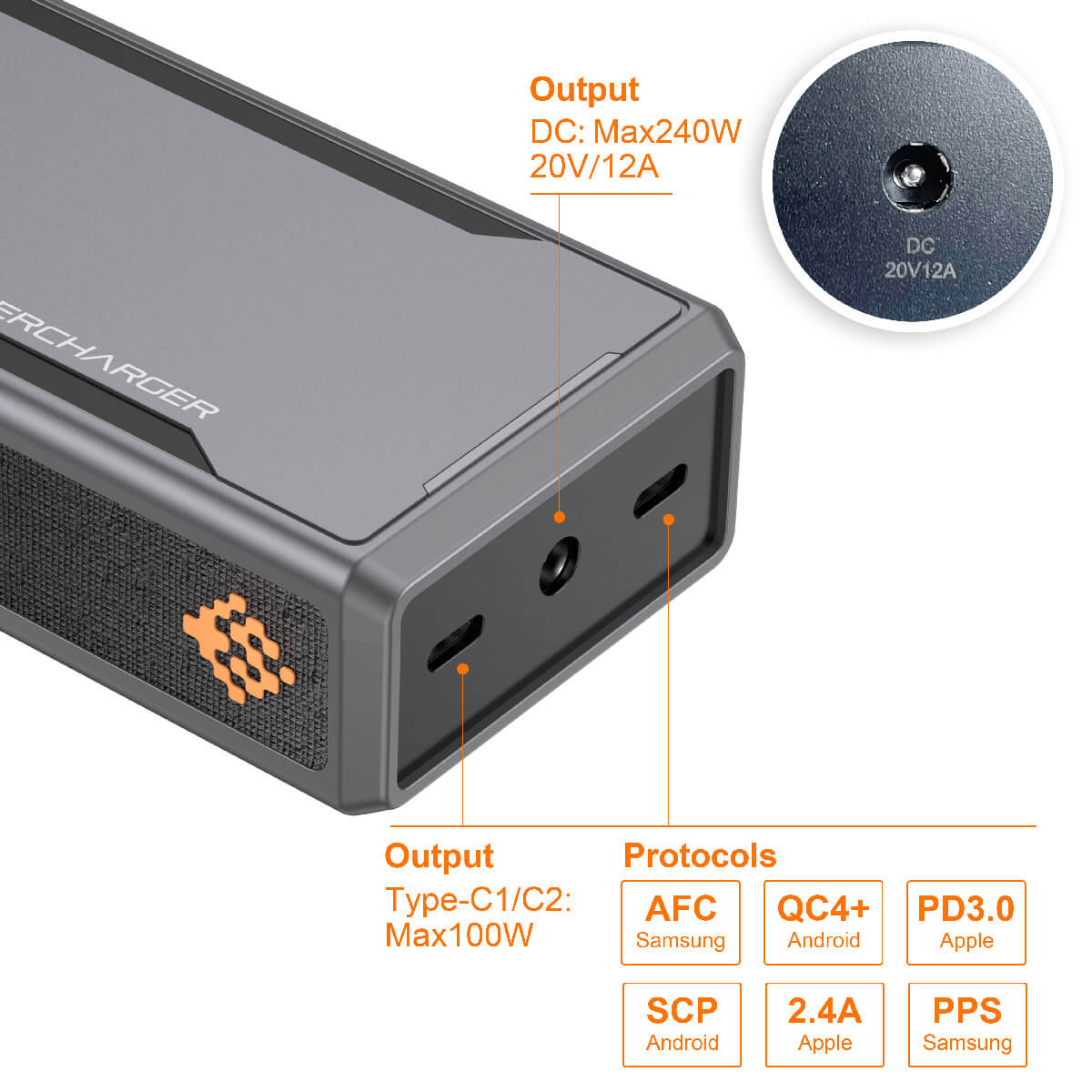 Connecter size: 7.4mm*5.0mm Charger