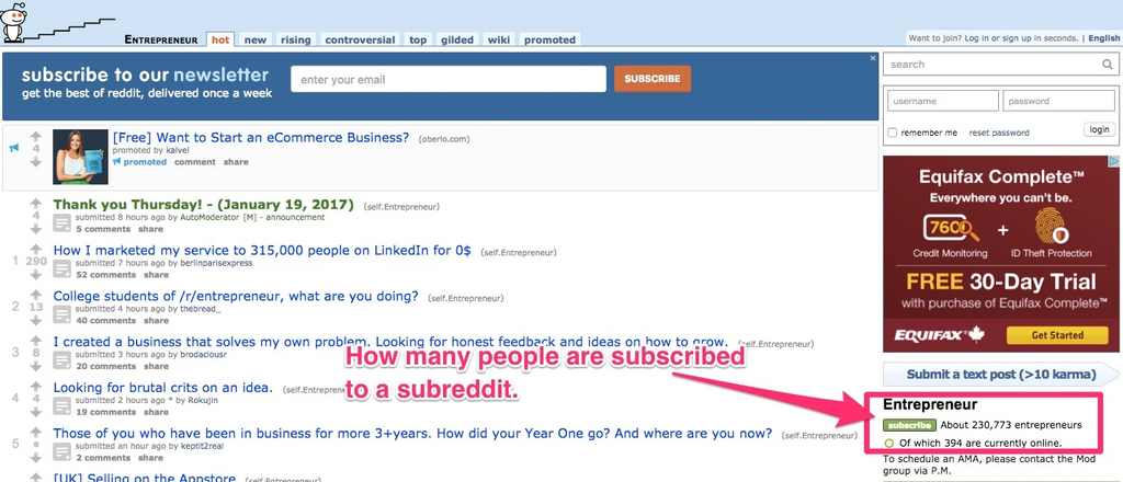 电商新手如何使用Reddit