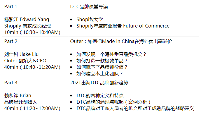 Shopify DTC 品牌課堂直播