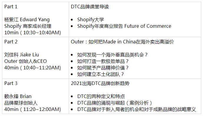 Shopify DTC 品牌课堂直播