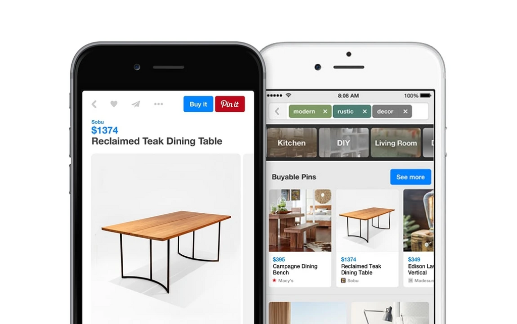 Pinterest營銷工具