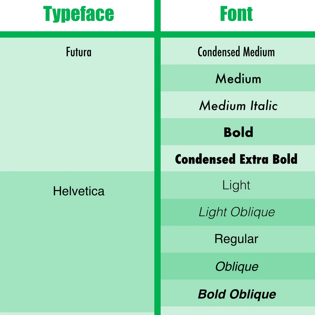 設(shè)計標(biāo)識