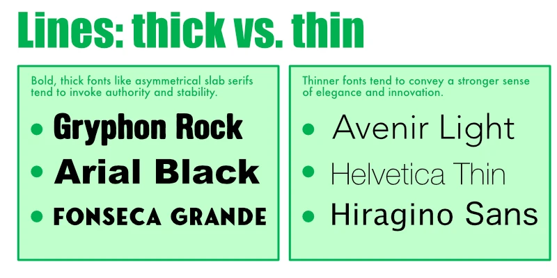 設(shè)計標(biāo)識