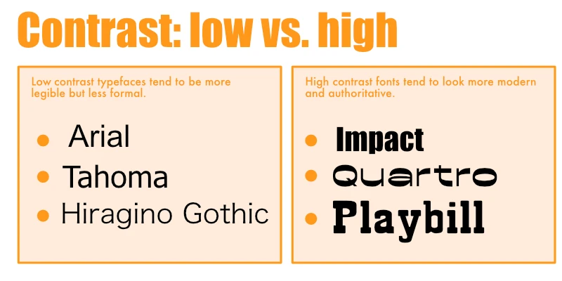 設(shè)計標(biāo)識