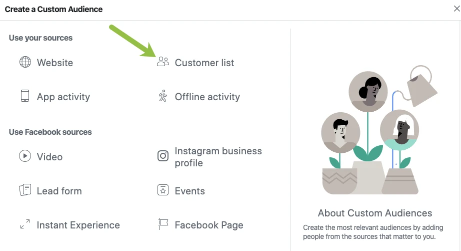 facebook 自定義受眾