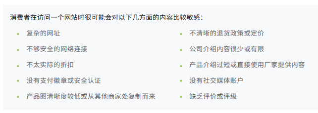 跨境電商白皮書